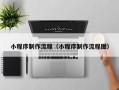 温岭小程序制作流程（小程序制作流程图）